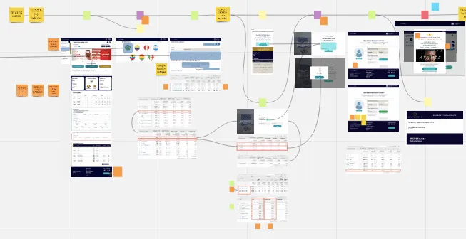 Registro do trabalho: Grupo Hinode — Comércio digital